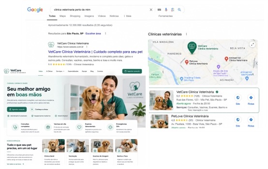 criação de site profissional personalizado